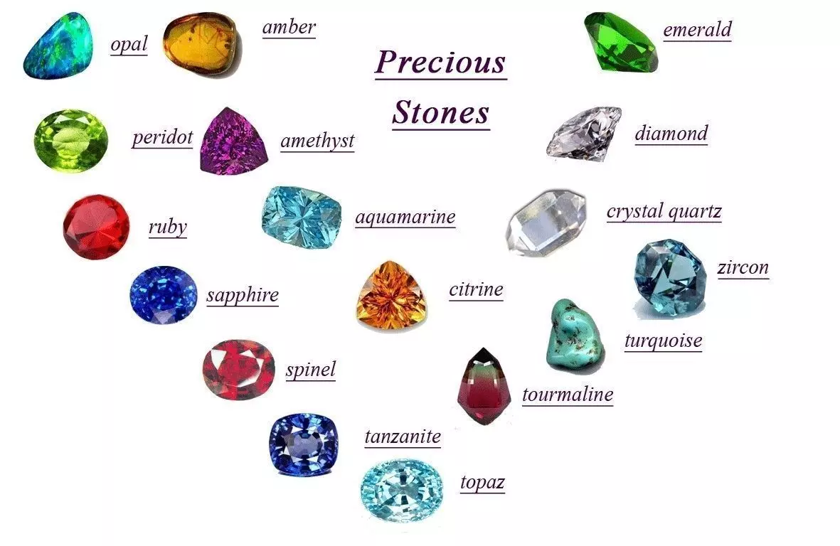 Model metal 3D precious stones Free 3D model_0