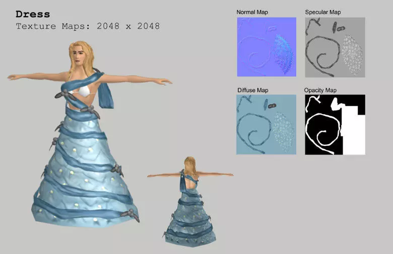 Game Clothes AAA Low-poly 3D model