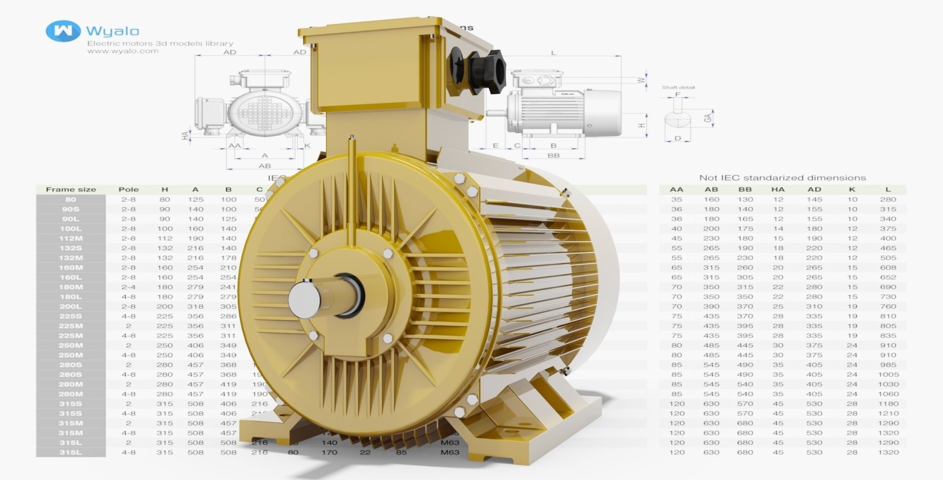 72 CAD Models - Electric motors IEC B3 3D model_3