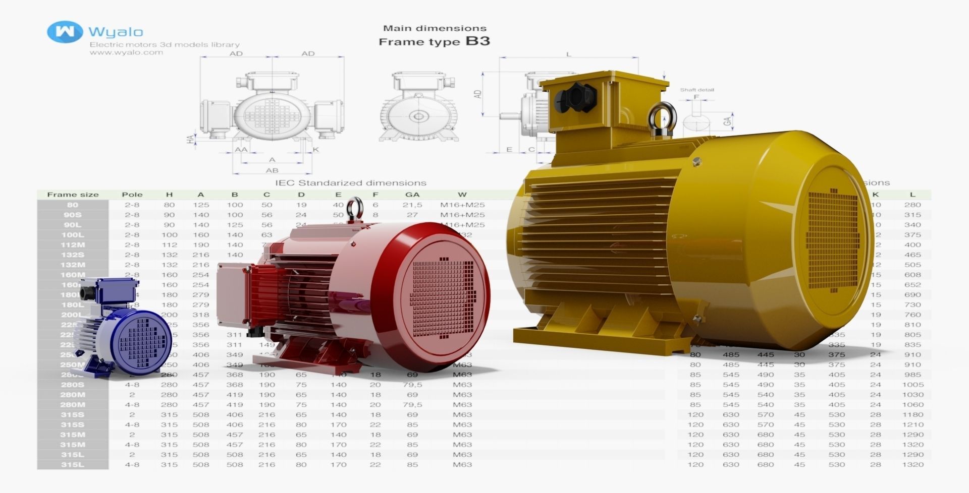 72 CAD Models - Electric motors IEC B3 3D model_2