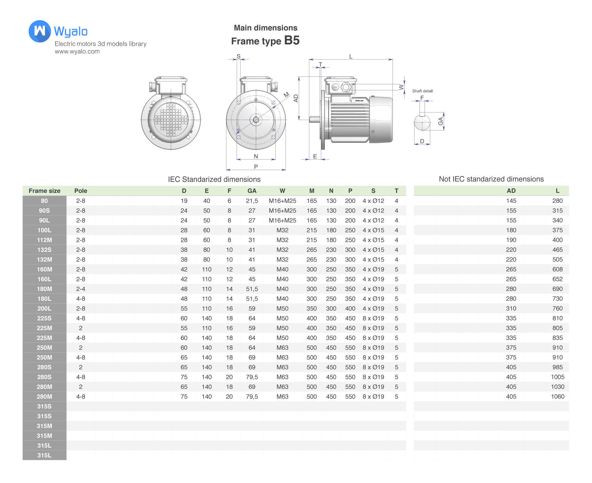 21 CAD Models - Electric motors IEC B5 3D model_4