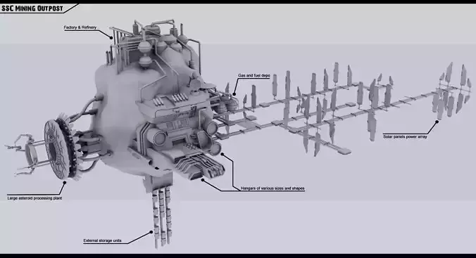 SSC Mining Outpost Free 3D model
