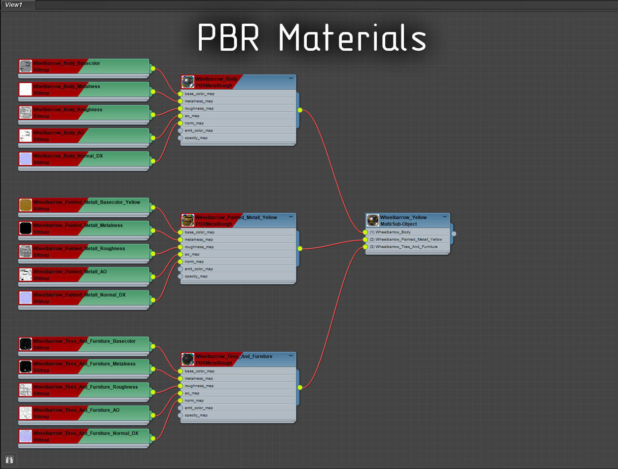 Wheelbarrow Yellow 3D model_20