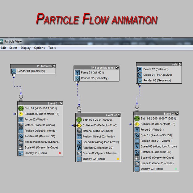 Red Blood Cells Animated 3D model_6