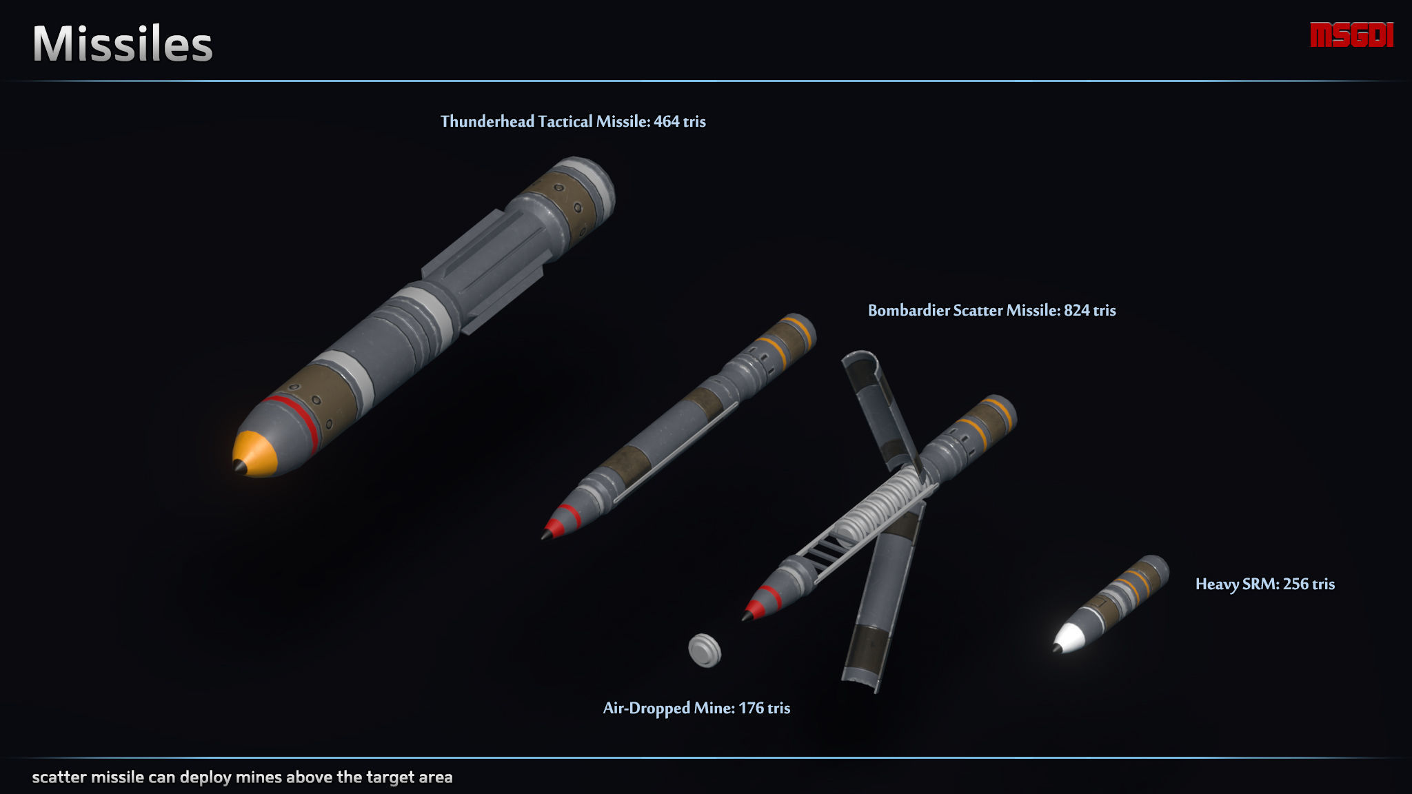 Modular Mech Weapons Low-poly 3D model_11