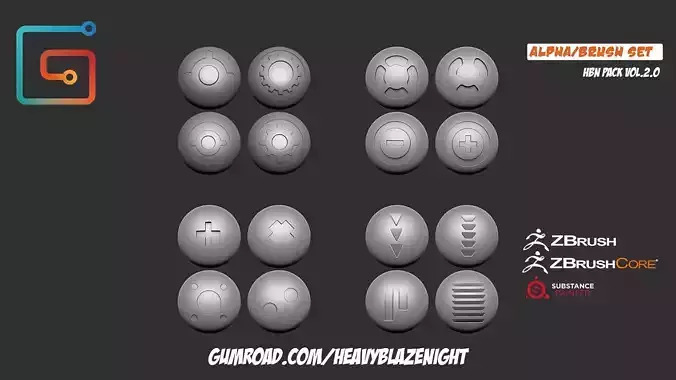 ZBrushCore Organic Hardsurface Combo 2