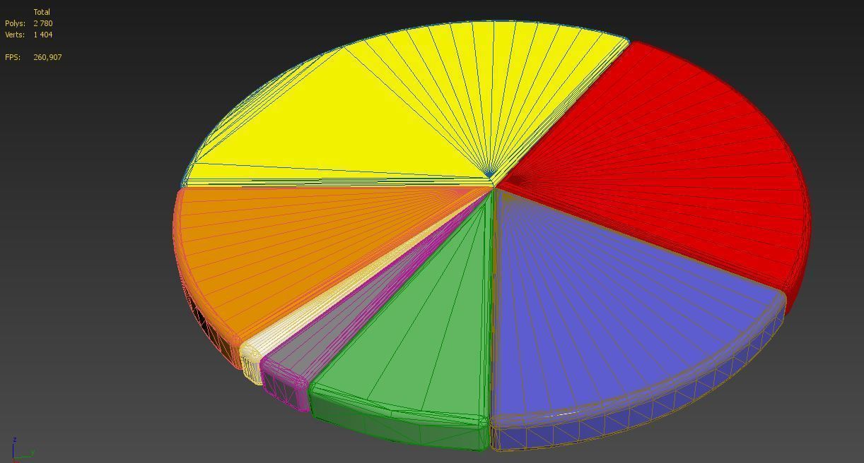 Pie chart circle diagram 3D model_7