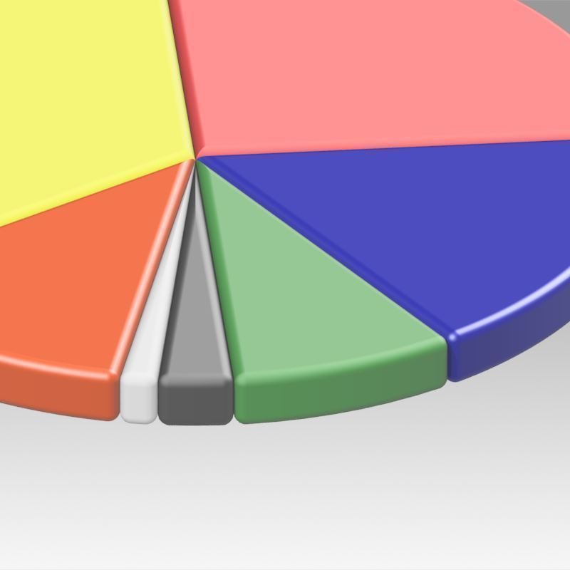 Pie chart circle diagram 3D model_6