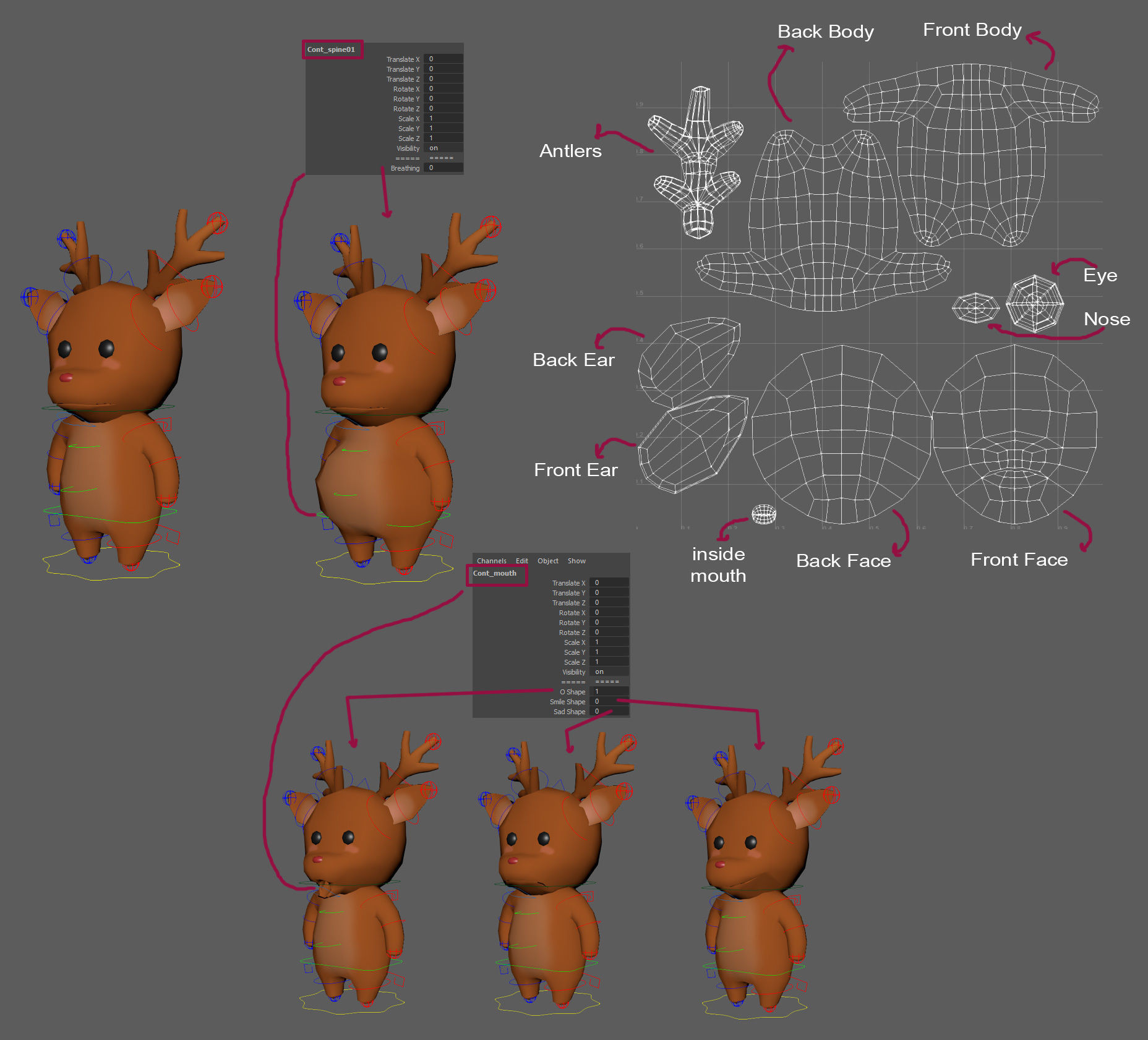 Deer rig Low-poly 3D model_7