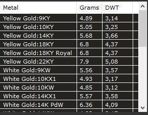 Crown ring Band R 0122 3D print model_5