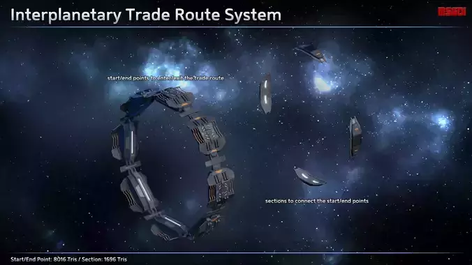 Interplanetary  Spaceship Trade Route System Low-poly 3D model