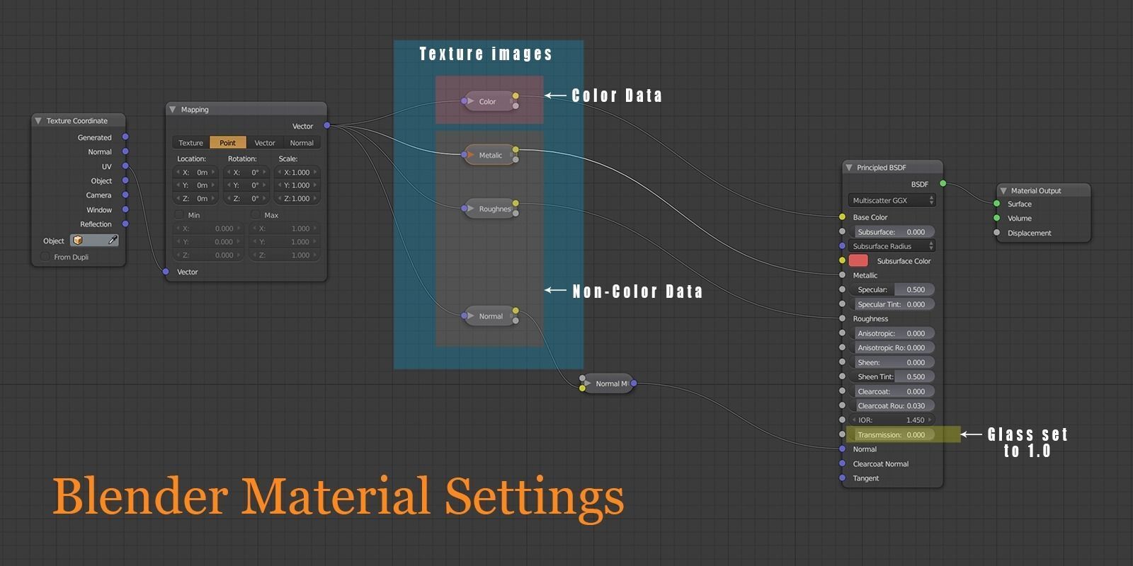 B-25 Mitchell 3D model_22