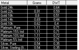 keypendant hello kitty key 3D print model_5