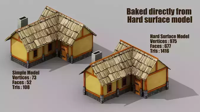 Low Poly Cartoon Houses