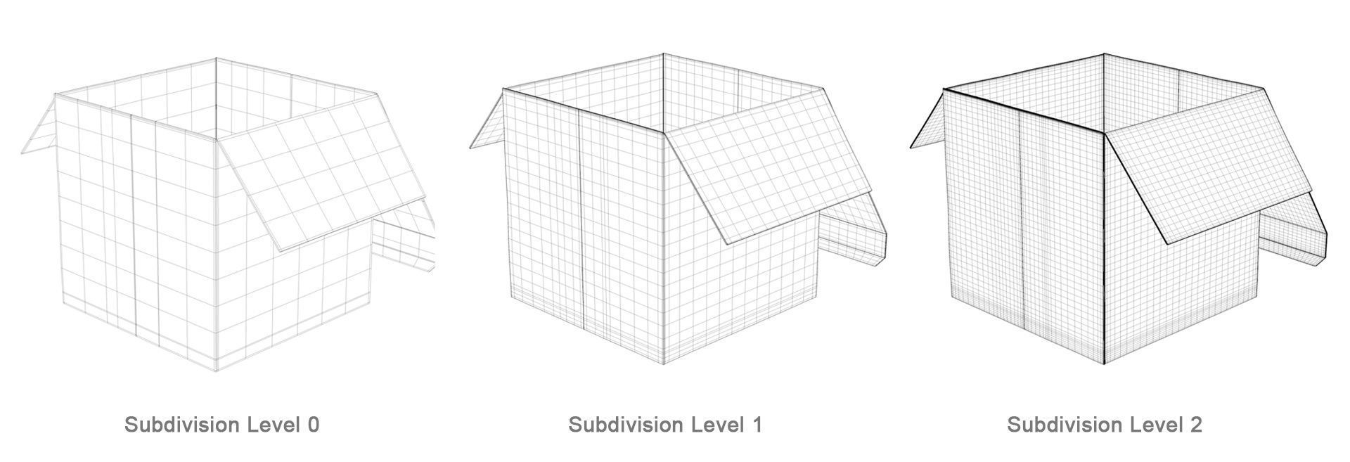 Cardboard Box 195x195cm - Rigged and Animated 3D model_6