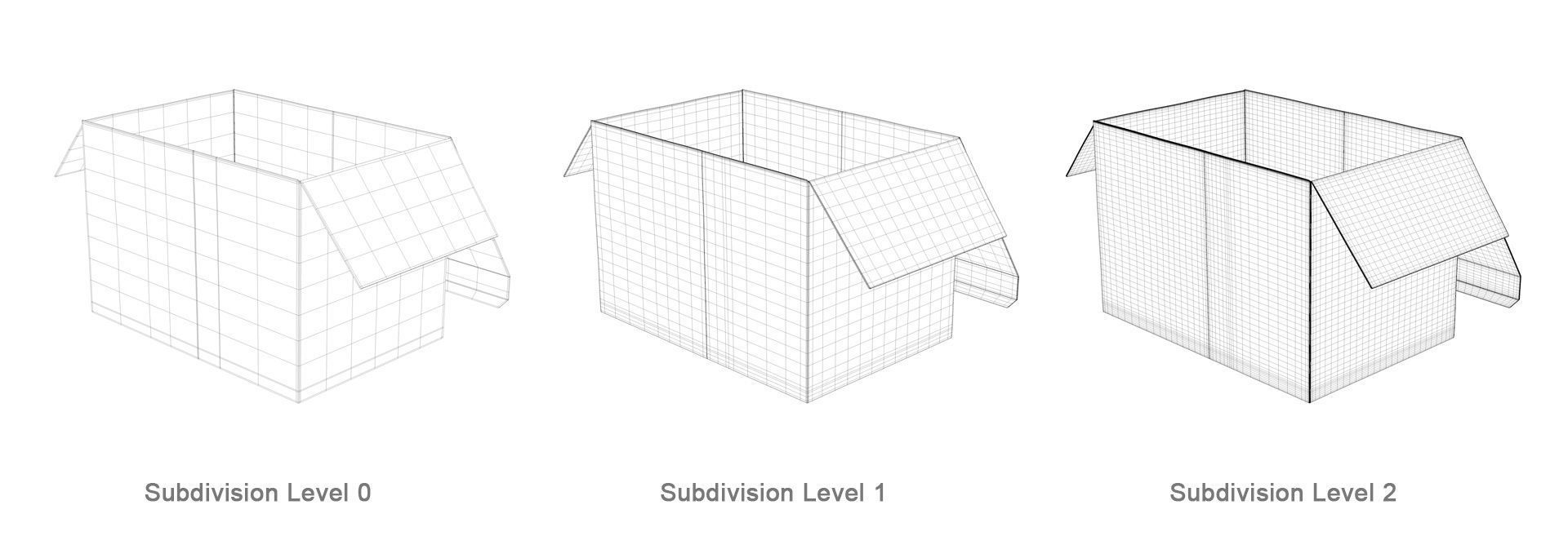 Cardboard Box 195x285cm - Rigged and Animated 3D model_6