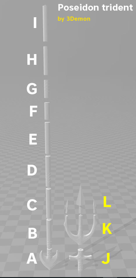 Aquaman props collection _5