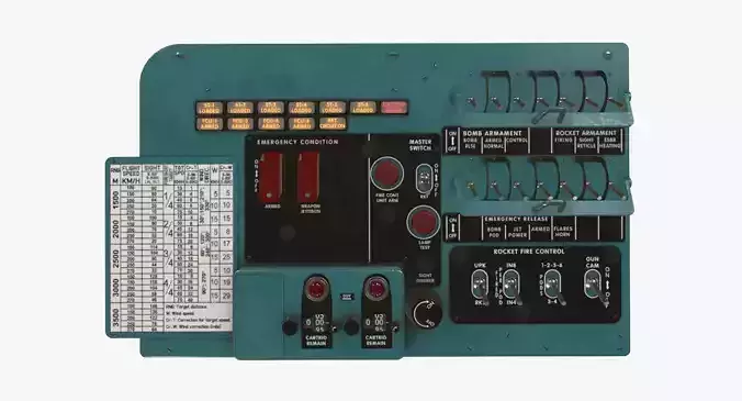 Mi-8MT Mi-17MT Left Circuit Breaker Console English Low-poly 3D model