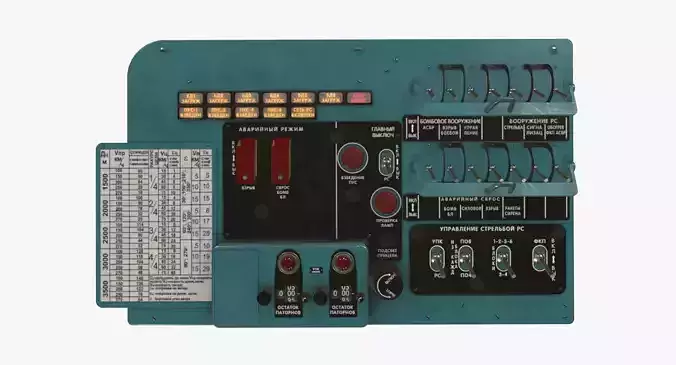 Mi-8MT Mi-17MT Left Circuit Breaker Console Russian Low-poly 3D model