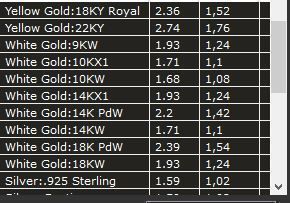Arrow Ring R 0085 3D print model_13
