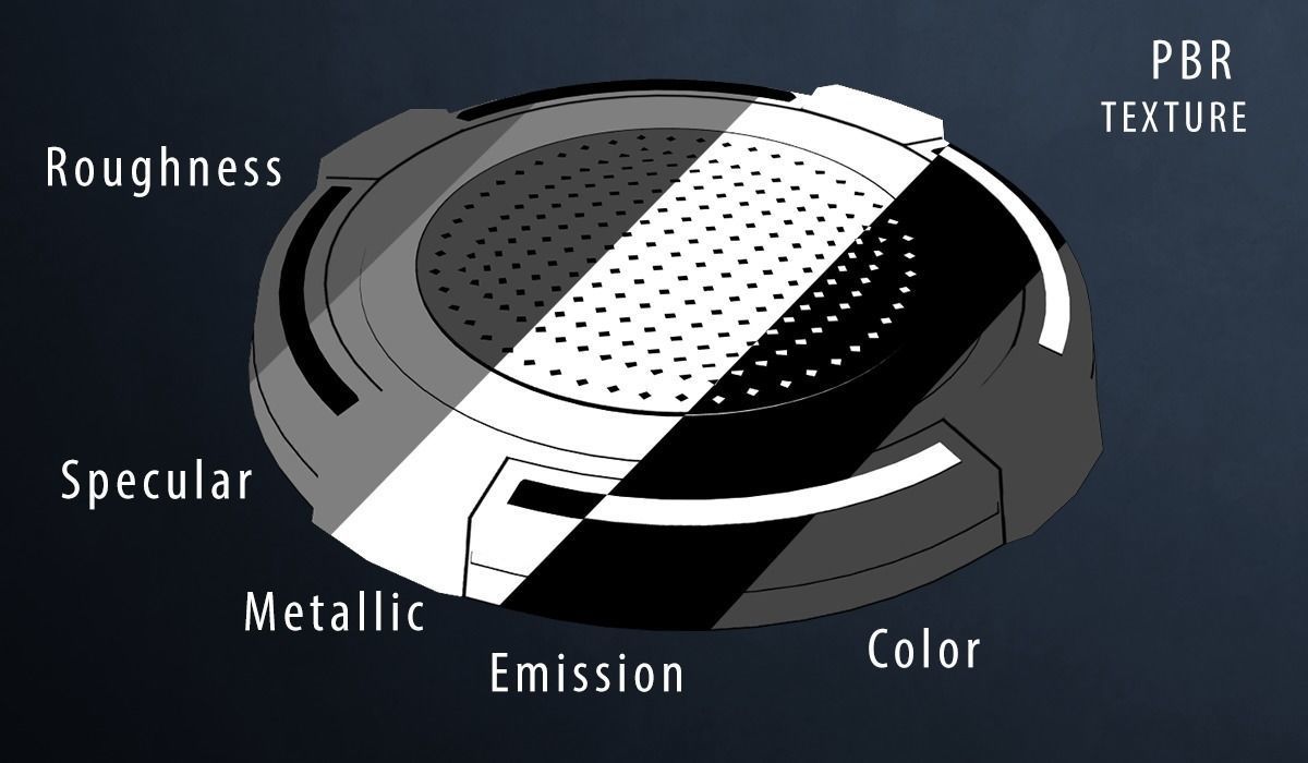 Scifi pedestal turntable Free low-poly 3D model_6
