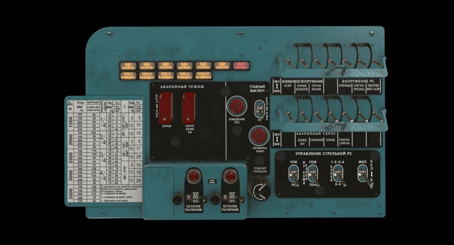 Mi-8MT Mi-17MT Panels Boards Russian Low-poly 3D model_5