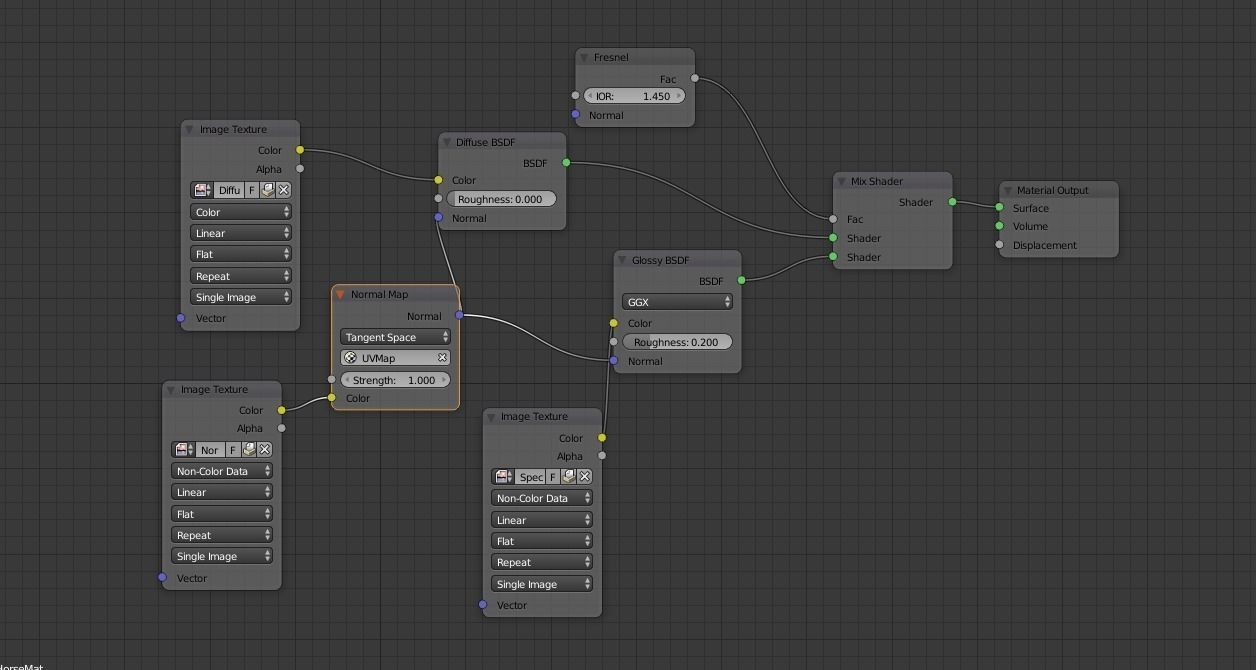 Horse Mask White Low-poly 3D model_9