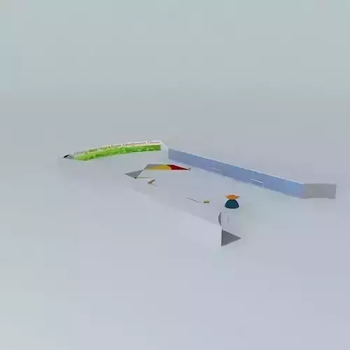 4ZS - Virtual environments