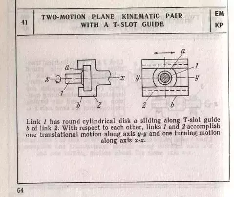 Two Motion Plane Kinematic Pair With a T-Slot Guide 3D model