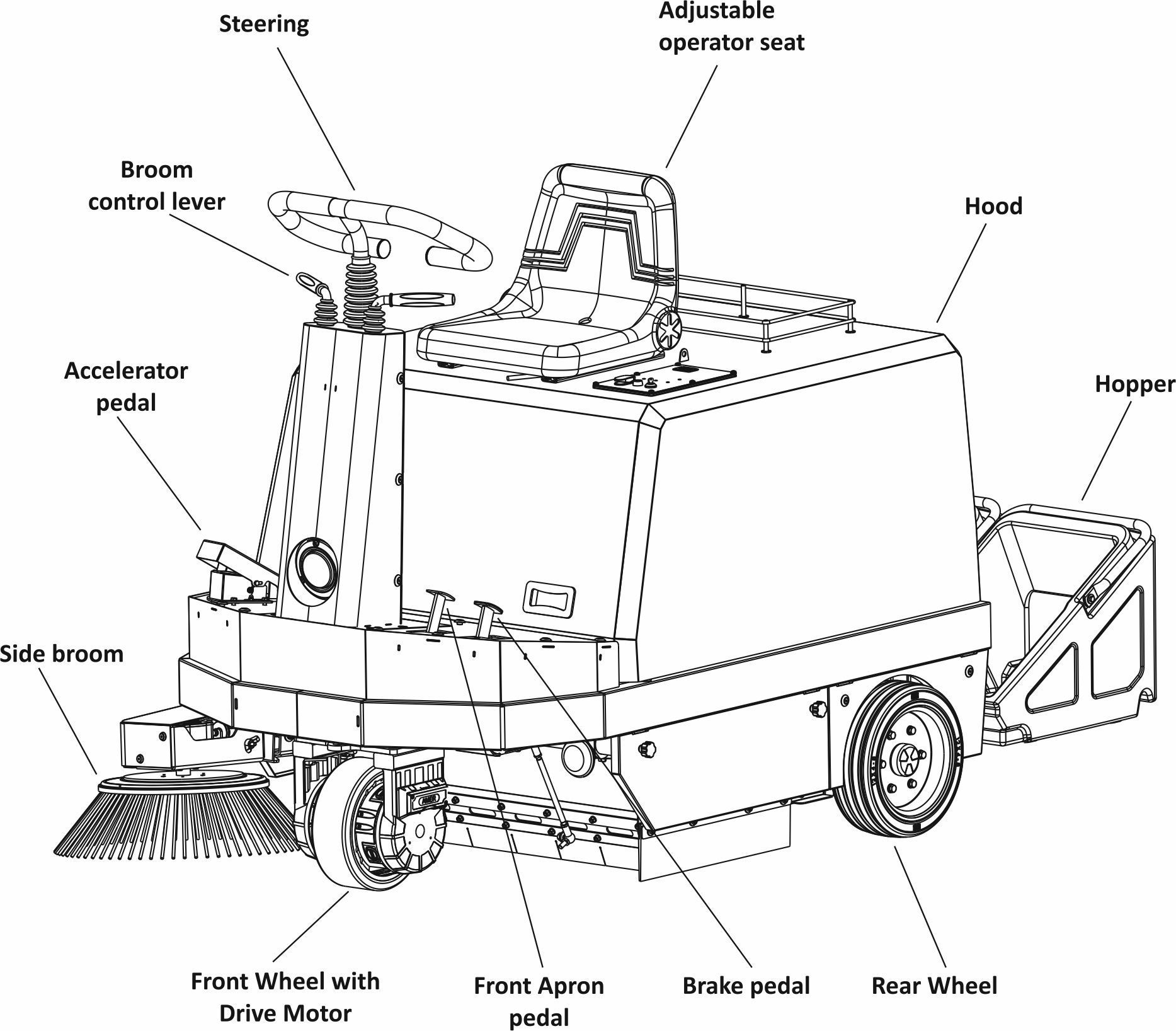 RootsSweep RB 100 3D model_14
