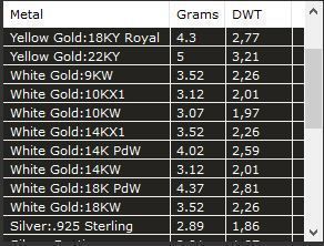 Ring R 0098 3D print model_9
