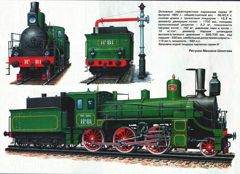 N1Russian Steam Locomotive 3D print model_2