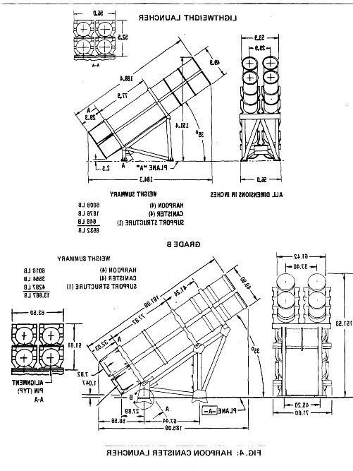 NATO RGM 84A Harpoon antiship missile and Launcher Mk 141 3D model_2