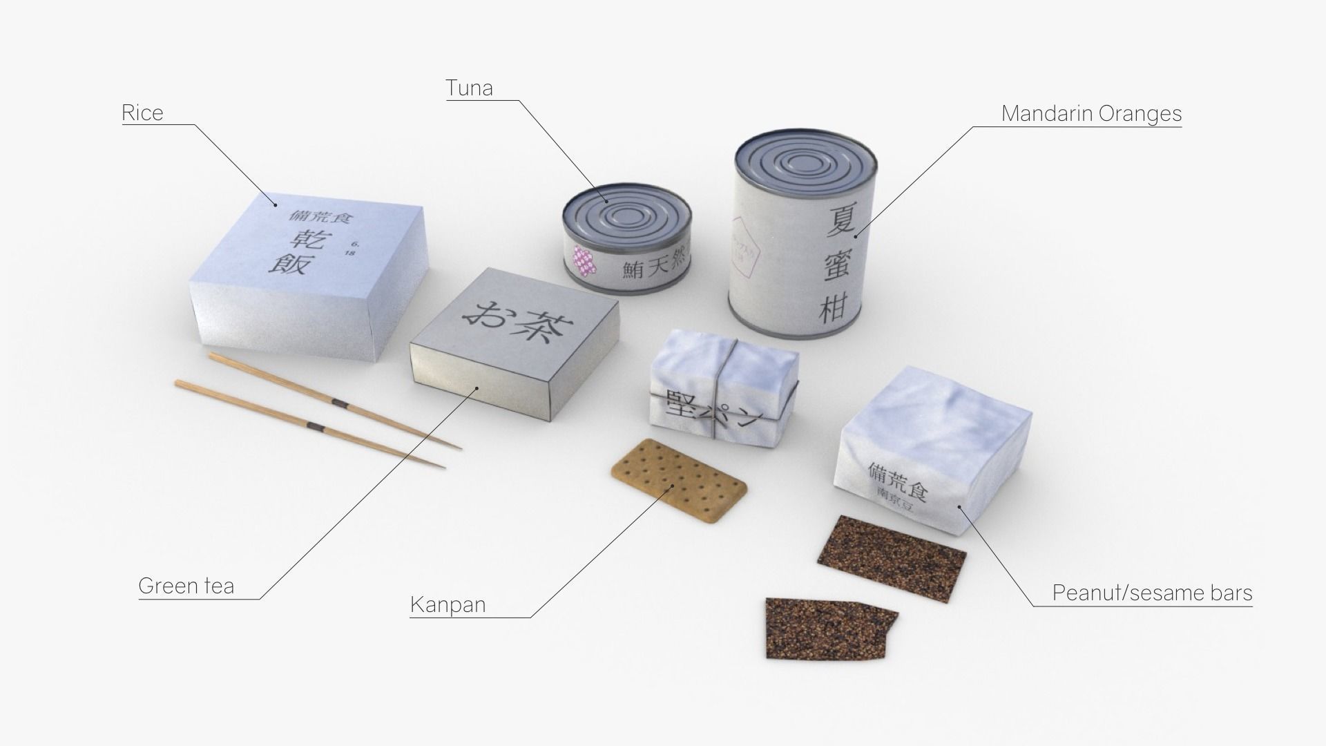 Japanese Combat Rations WWII Low-poly 3D model_1
