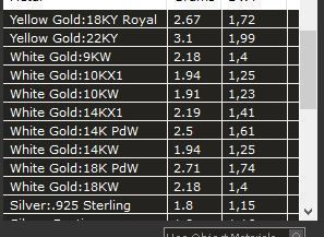Ring R 0033 3D print model_10