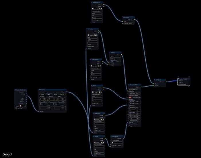 Sci-Fi Sword Low-poly 3D model_10