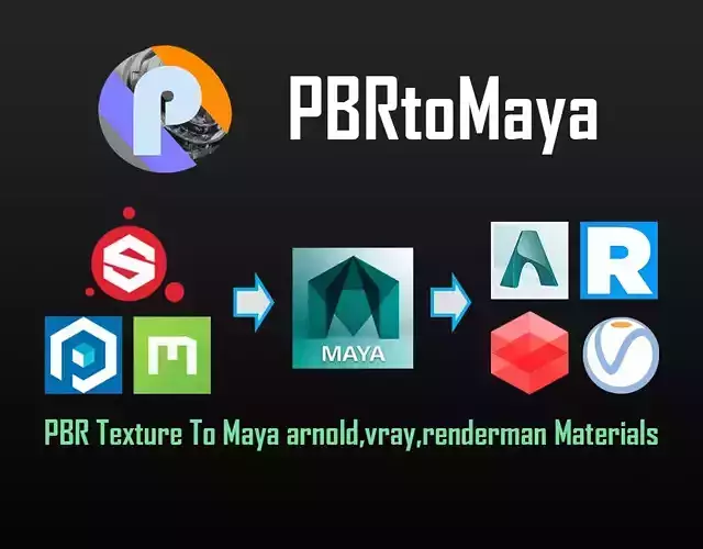 PBRtoMaya  PBR  Textures to Maya Render 3D model