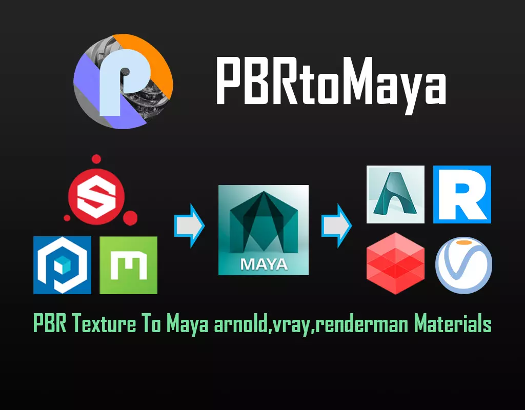 PBRtoMaya  PBR  Textures to Maya Render 3D model_0