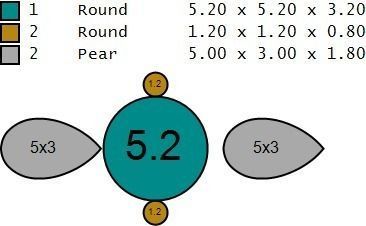 SOL with 2 Pears 3D print model_7