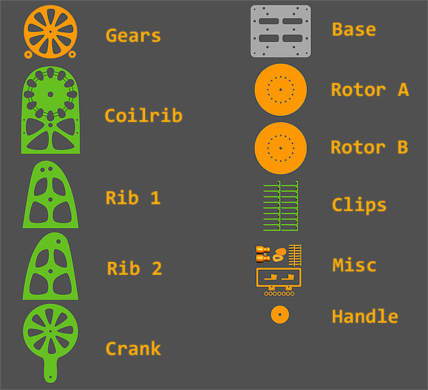 The Hand Cranked Power Generator Free 3D print model_7