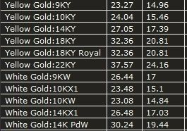 Oval Ring 3D Printing Model 3D print model_8