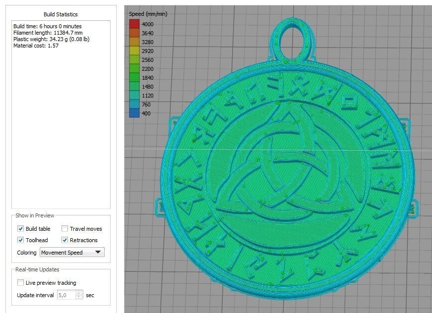 The ancient medallion of the ancient Slavs 3D print model_6