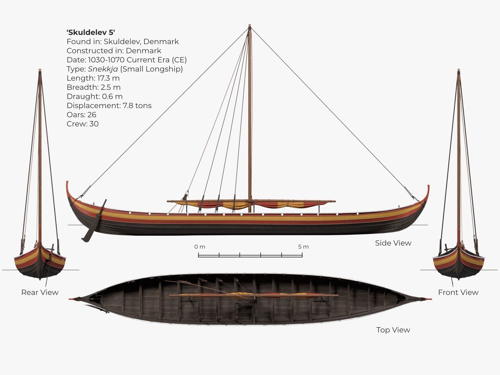 Viking Longship Low-poly 3D model_12