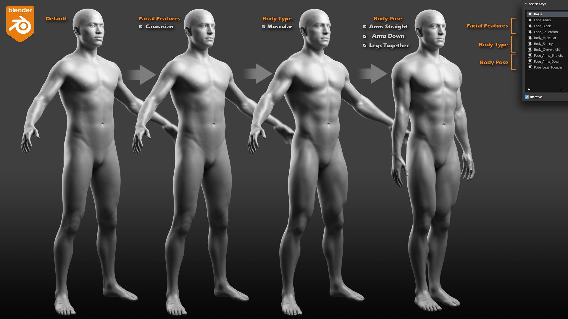 Custom Human Basemesh Set 3D Model Collection_58