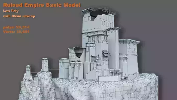 Ruined Empire Basic Model