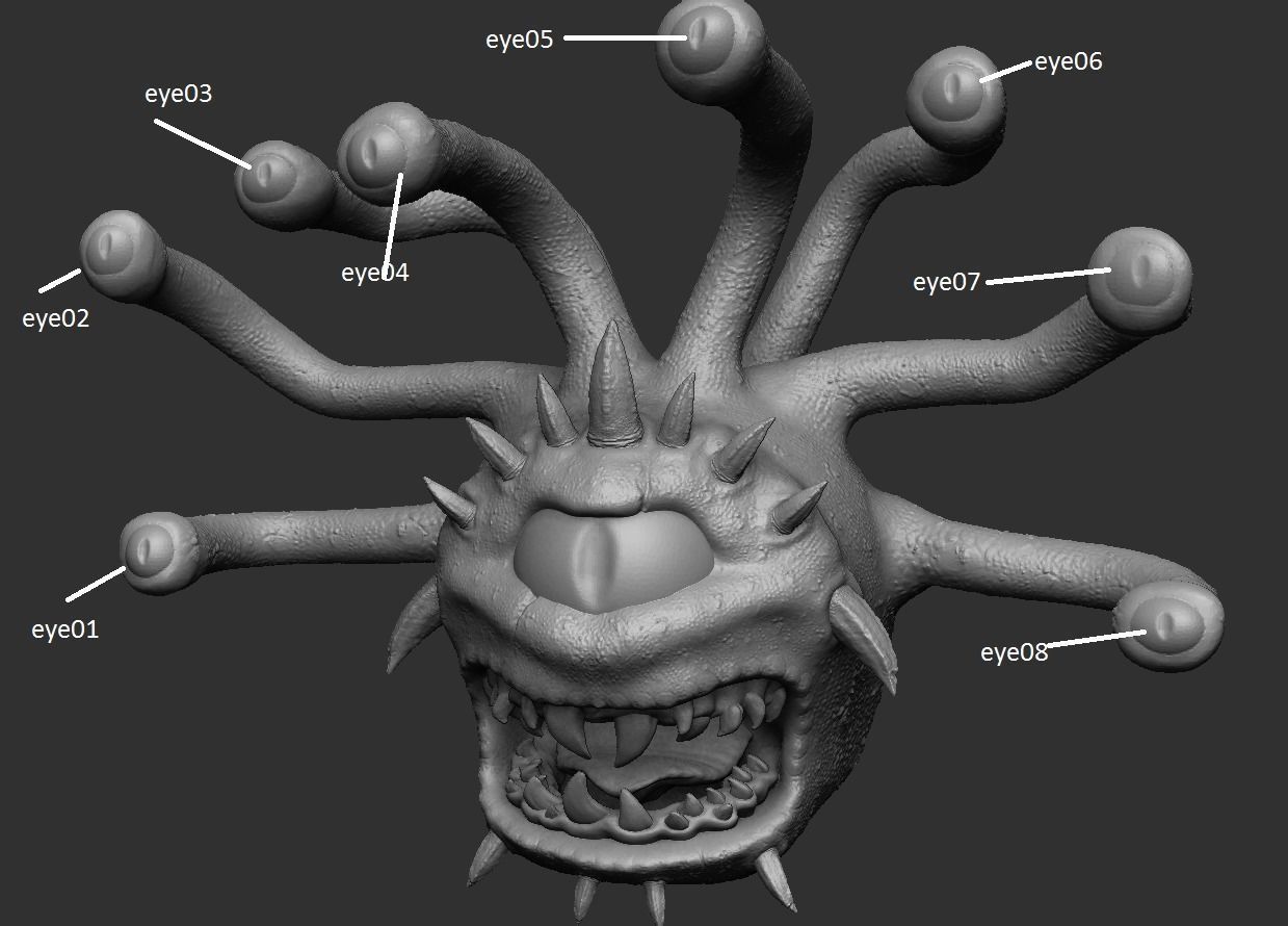 Beholder - 3D Print Concept free 3D model 3D printable | CGTrader