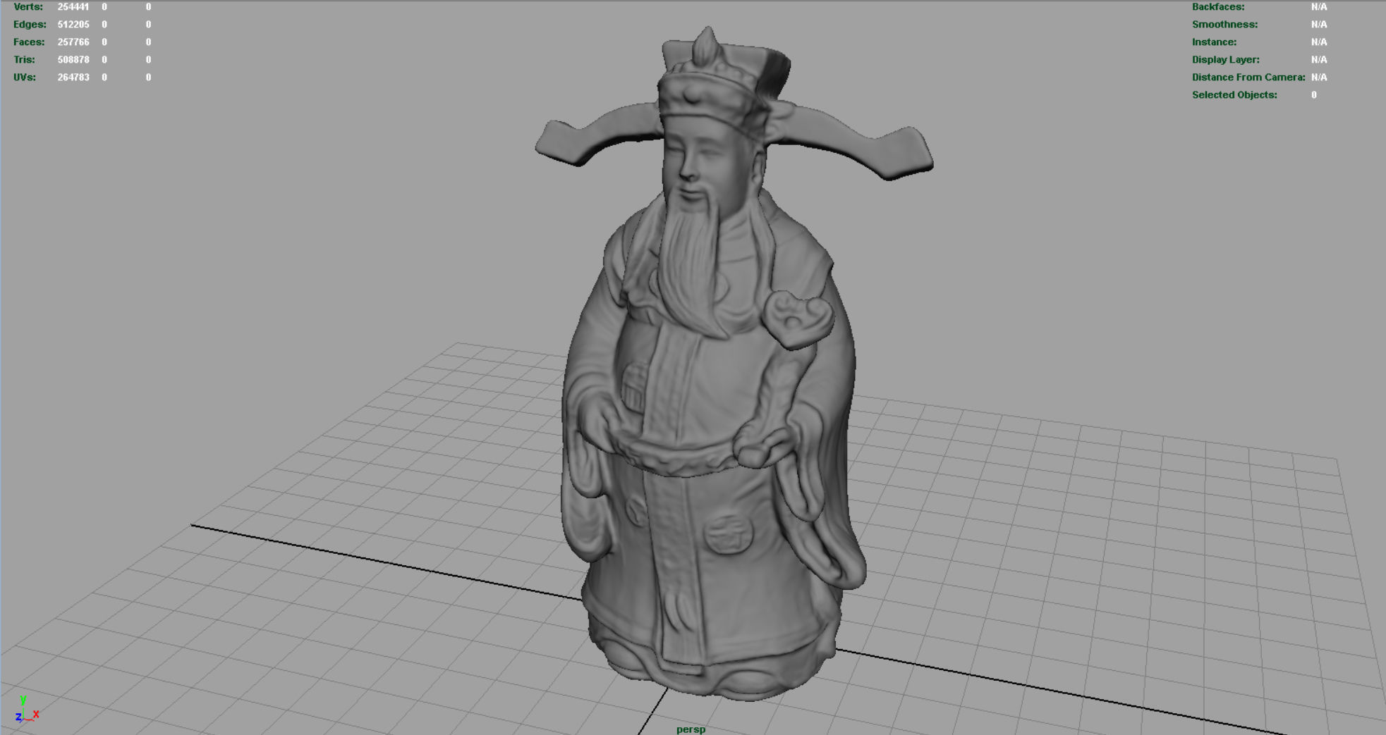 Lu Xing God Low-poly 3D model_3