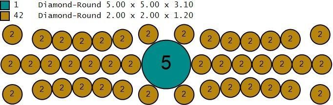 Ring 0234 3D print model_4