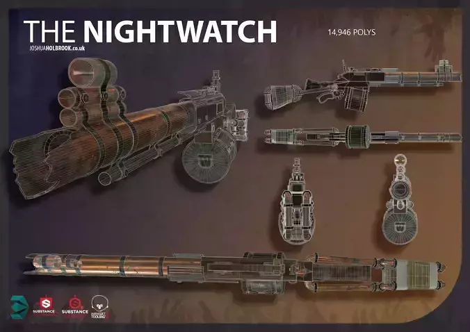 Zombie Killing Gun The Night Watch