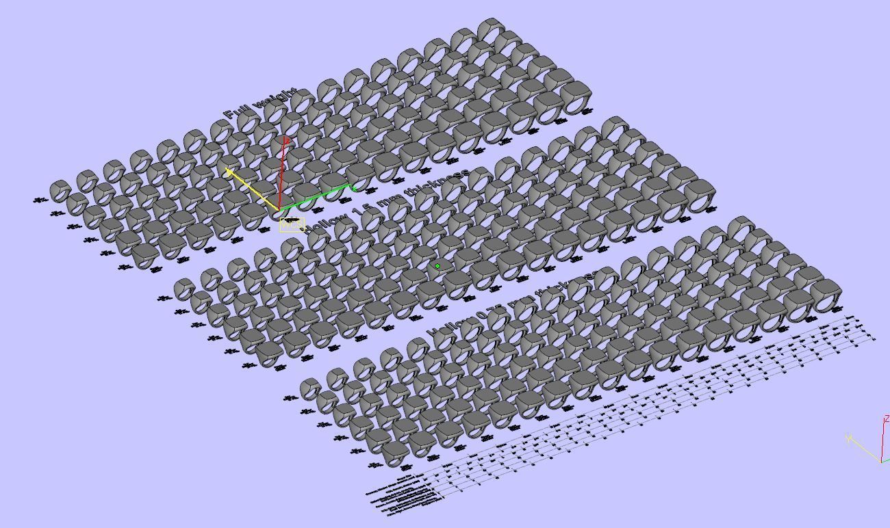 Signet rings set CUSHION top 3D print model_18